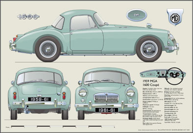 MGA 1600 Coup (wire wheels) 1959-61